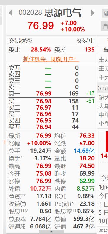 酿酒商百富门一季度每股收益不及预期