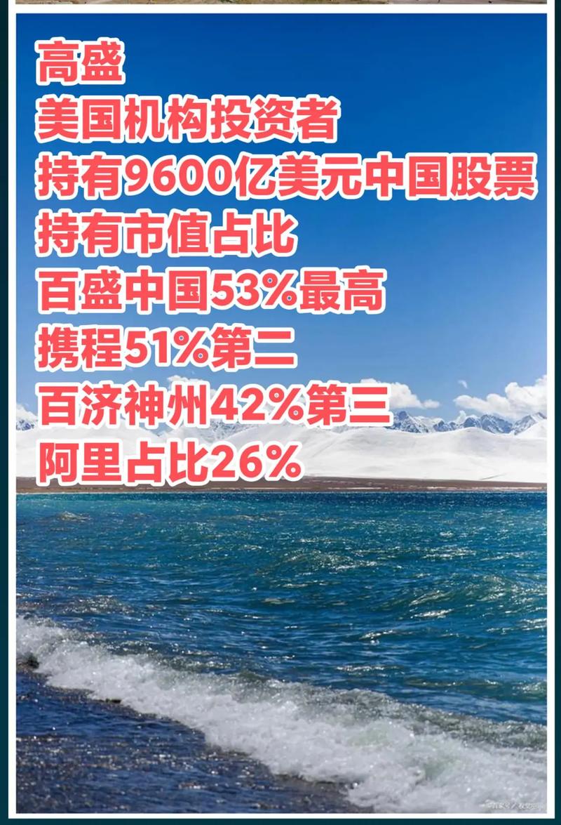 高盛集团股价创1999年IPO上市以来新高