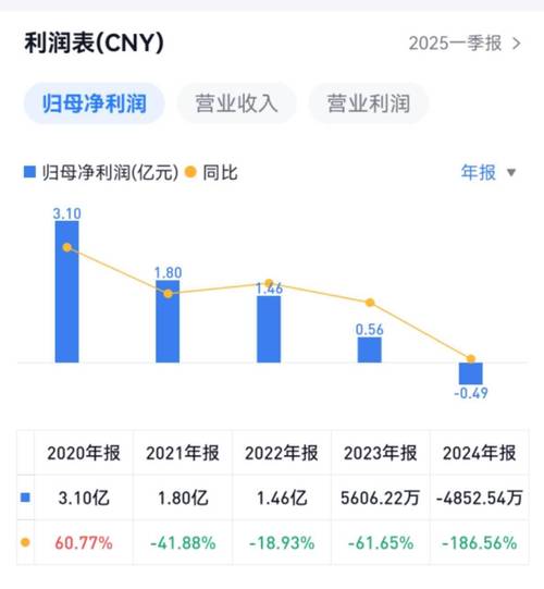 澳新银行CEO推进全面改革 出勤率不达标的员工将面临减薪