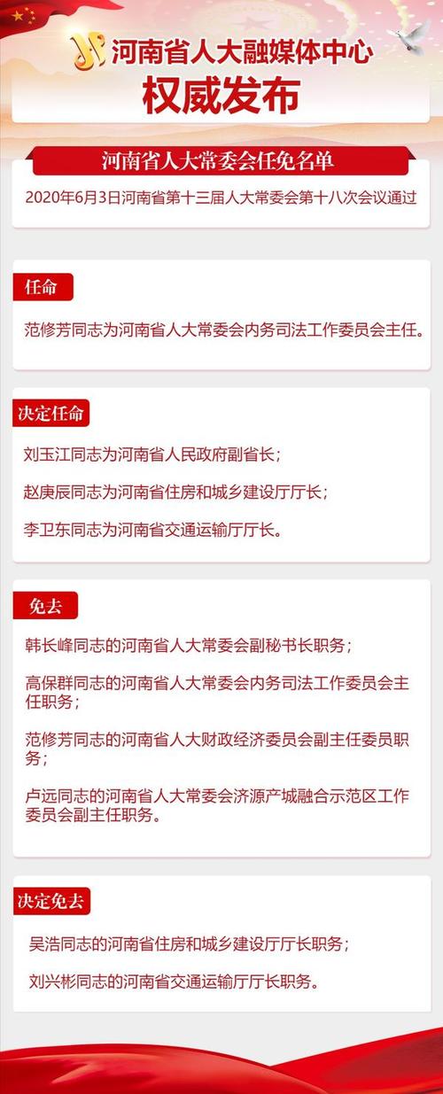 河南省人大常委会原党组副书记、副主任刘满仓被提起公诉